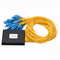 1*64 PLC splitter Module type with SC/PC connectors 