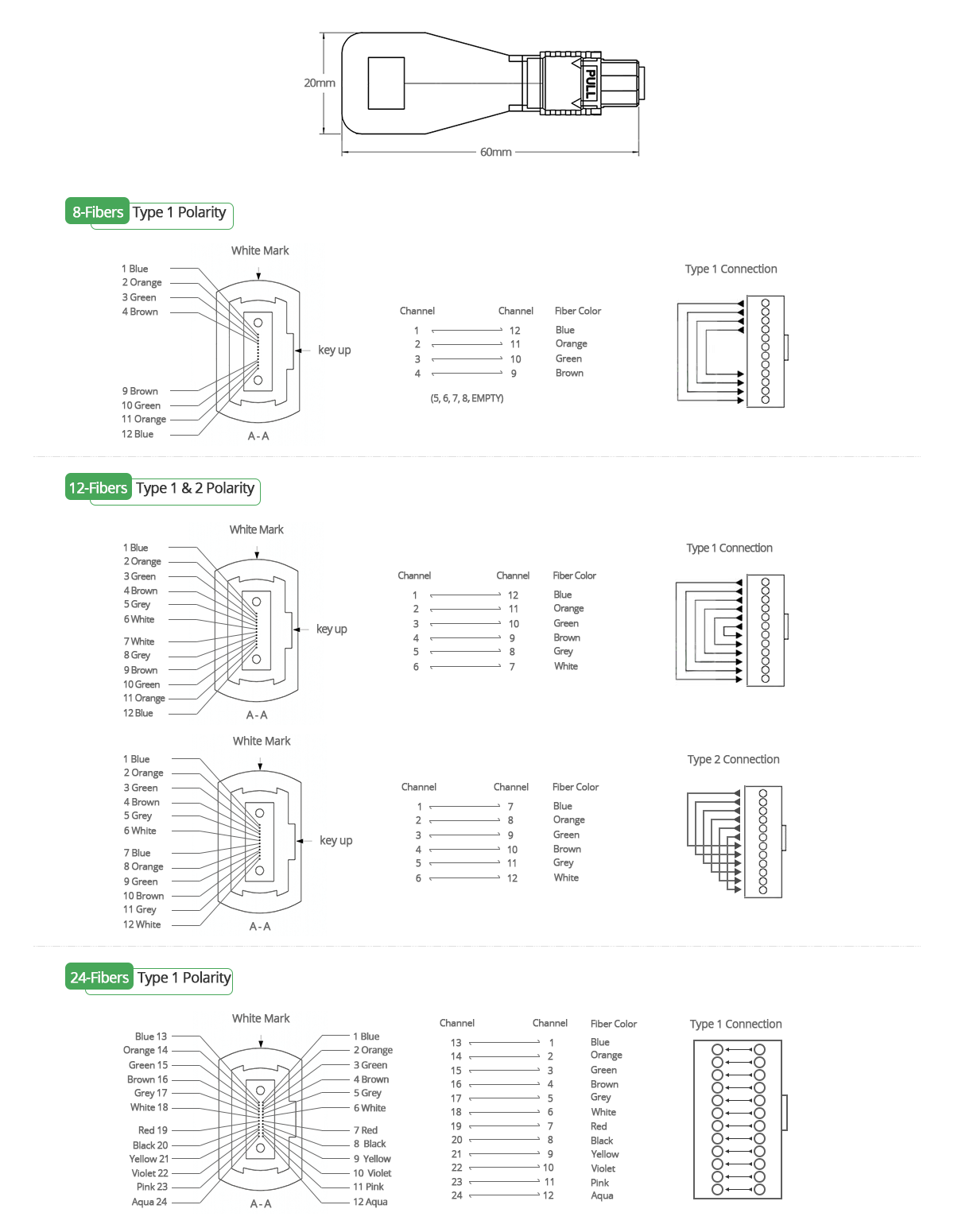 mpo fiber loopback