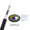 High quality fiber optic cable manufacturers Multi-Loose Tube Non Armor communication cable