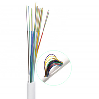 Outdoor External Facade Buildings Micro Tube GJYFJBH cable with two Embossing line fiber optical cable Manufacturer Price